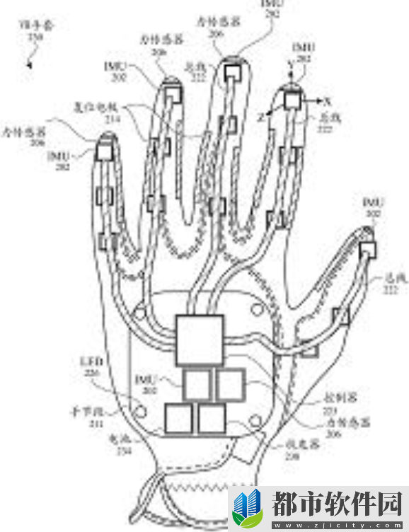 苹果VR手套专利获批：精准追踪手指移动